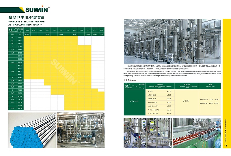 New catalogue_Sumwin_頁(yè)面_10